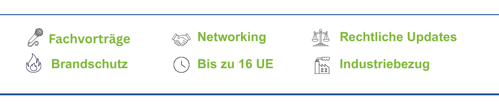 Übersicht der Highlights der RUHR Safety 2026 mit Fachvorträgen, Brandschutz, Networking, rechtlichen Updates, Industriebezug und bis zu 16 UE